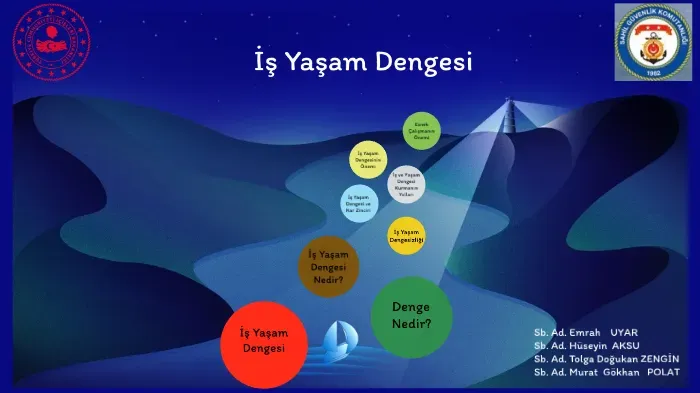 Yaşam Dengesi: İş ve Aile Uyumunda Stratejiler ve Taktikler