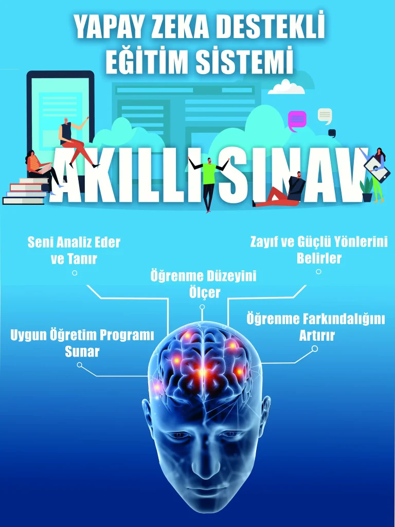 Eğitimde yapay zeka destekli öğrenme: Geleceğin sınıfları