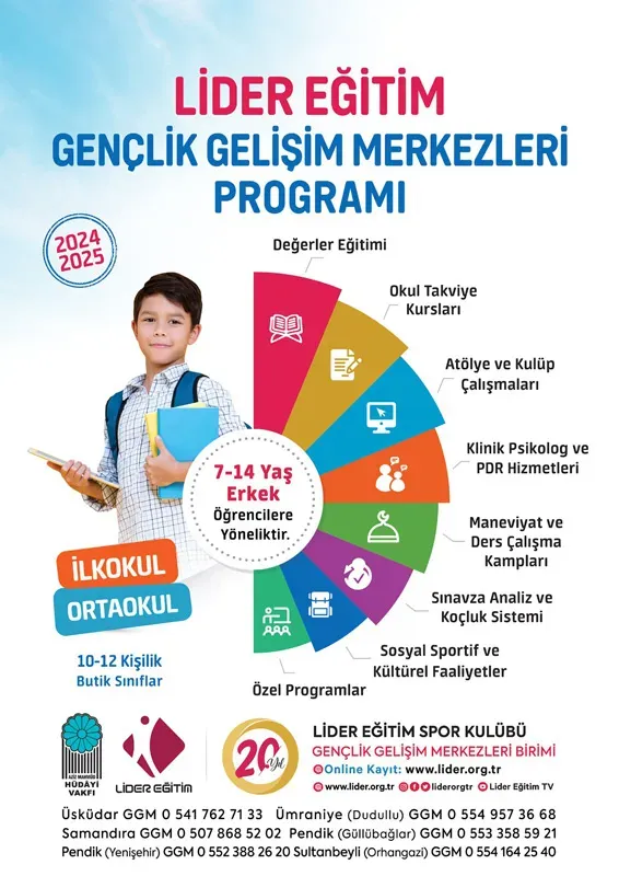Eğitim ve gençlik politikalarındaki yenilikler: kapsamlı etki analizi